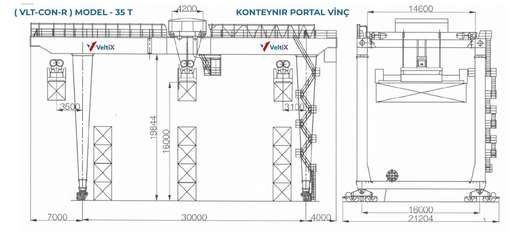 Konteyner Vinci