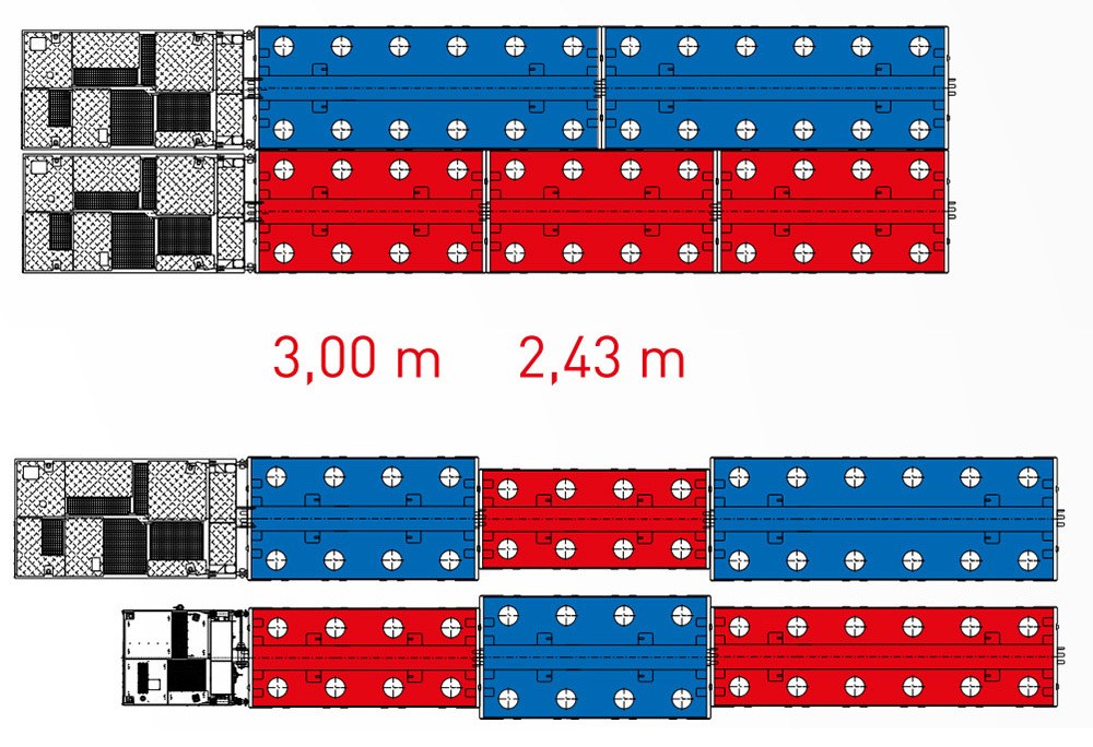 SPMT modül kombinasyonları (3,00 m ve 2,43 m)